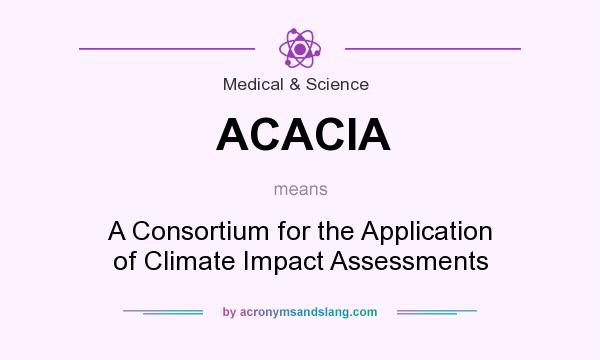 What does ACACIA mean? It stands for A Consortium for the Application of Climate Impact Assessments