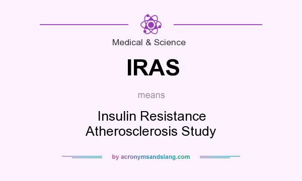 What does IRAS mean? It stands for Insulin Resistance Atherosclerosis Study