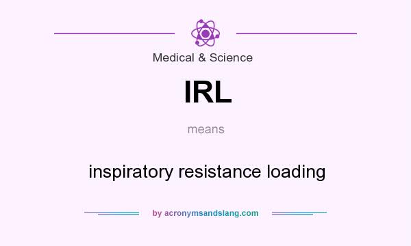 What does IRL mean? It stands for inspiratory resistance loading