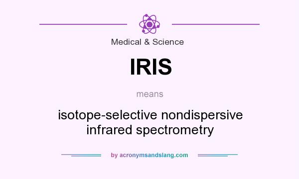 What does IRIS mean? It stands for isotope-selective nondispersive infrared spectrometry