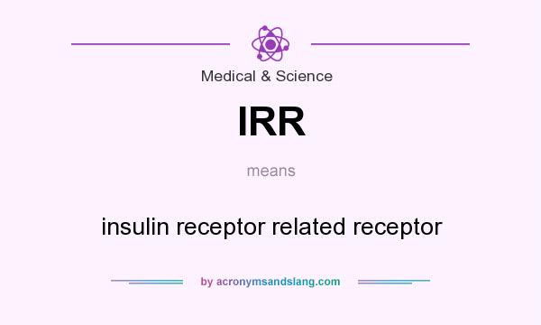 What does IRR mean? It stands for insulin receptor related receptor