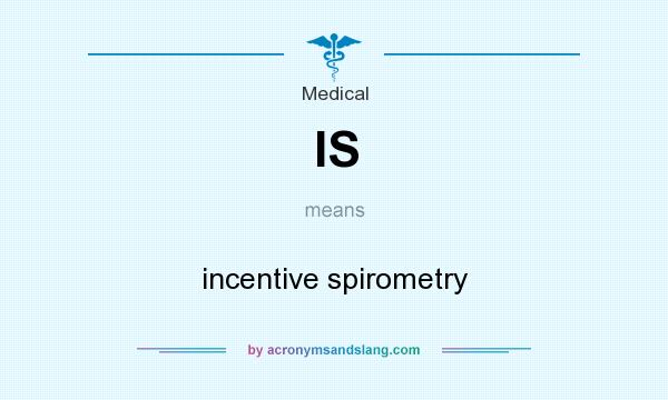 What does IS mean? It stands for incentive spirometry