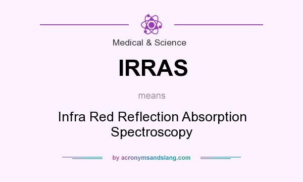 What does IRRAS mean? It stands for Infra Red Reflection Absorption Spectroscopy