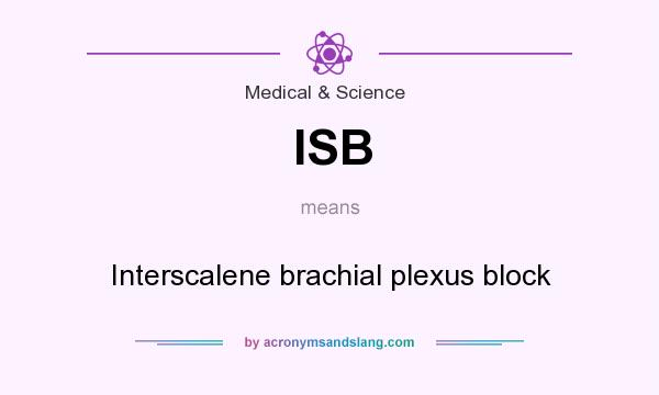 What does ISB mean? It stands for Interscalene brachial plexus block