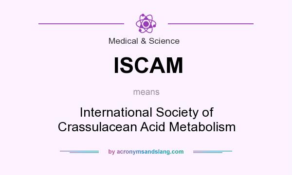 What does ISCAM mean? It stands for International Society of Crassulacean Acid Metabolism