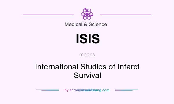 What does ISIS mean? It stands for International Studies of Infarct Survival
