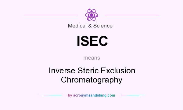 What does ISEC mean? It stands for Inverse Steric Exclusion Chromatography
