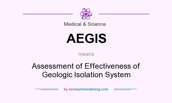 What does AEGIS mean? It stands for Assessment of Effectiveness of Geologic Isolation System