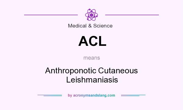 What does ACL mean? It stands for Anthroponotic Cutaneous Leishmaniasis
