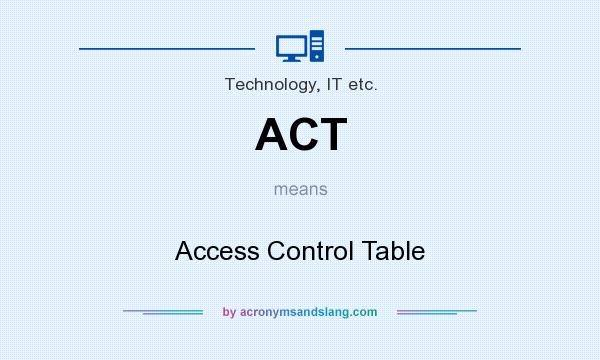 What does ACT mean? It stands for Access Control Table