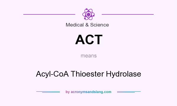 What does ACT mean? It stands for Acyl-CoA Thioester Hydrolase