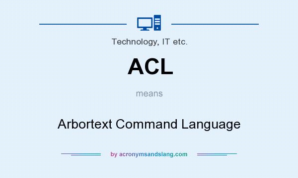 What does ACL mean? It stands for Arbortext Command Language