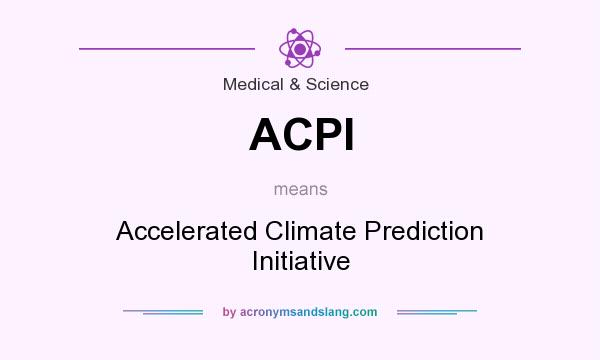 What does ACPI mean? It stands for Accelerated Climate Prediction Initiative