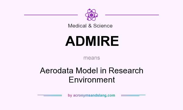 What does ADMIRE mean? It stands for Aerodata Model in Research Environment