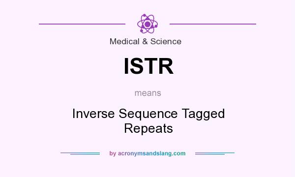 What does ISTR mean? It stands for Inverse Sequence Tagged Repeats