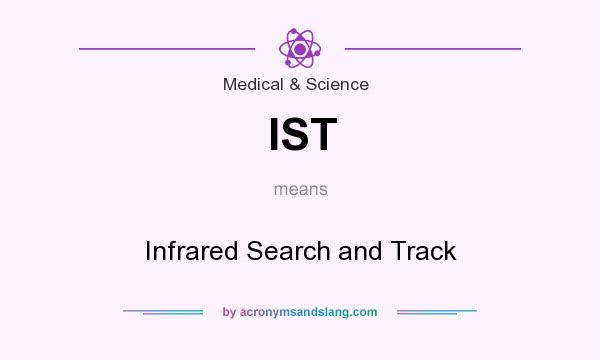 What does IST mean? It stands for Infrared Search and Track
