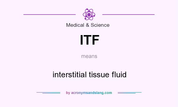 What does ITF mean? It stands for interstitial tissue fluid