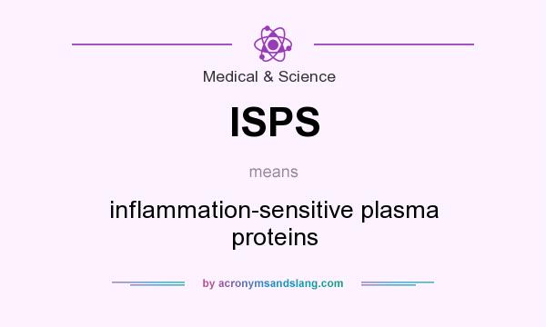 What does ISPS mean? It stands for inflammation-sensitive plasma proteins