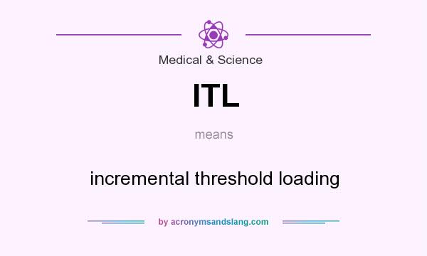 What does ITL mean? It stands for incremental threshold loading