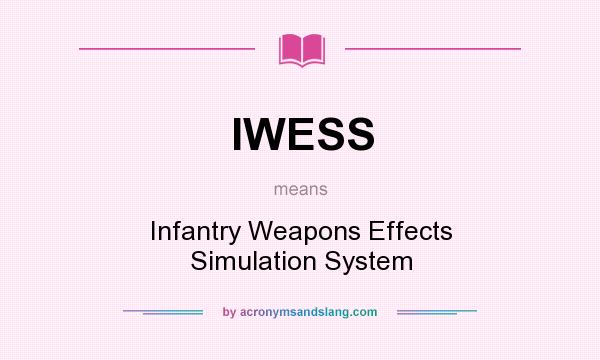 What does IWESS mean? It stands for Infantry Weapons Effects Simulation System