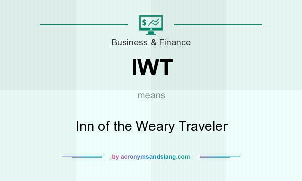 What does IWT mean? It stands for Inn of the Weary Traveler