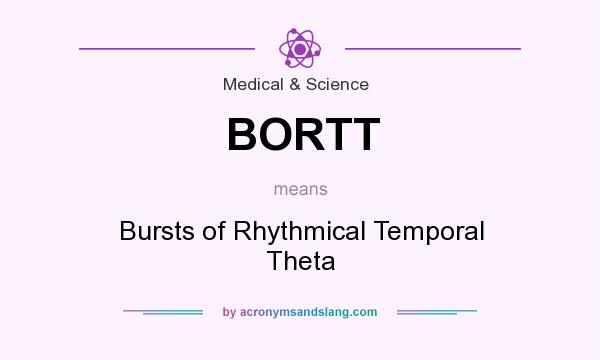 What does BORTT mean? It stands for Bursts of Rhythmical Temporal Theta