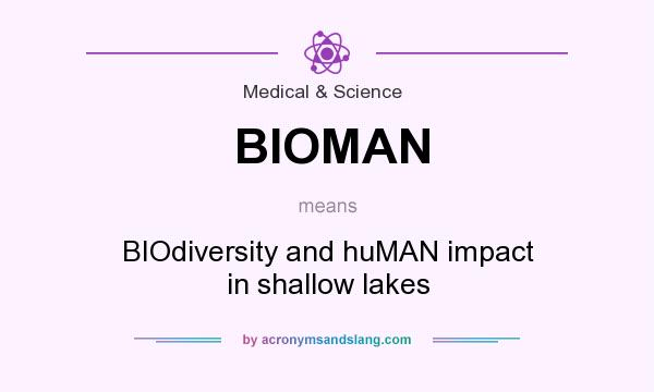 What does BIOMAN mean? It stands for BIOdiversity and huMAN impact in shallow lakes