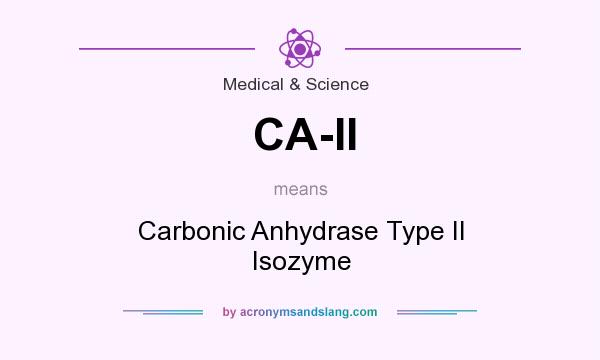 What does CA-II mean? It stands for Carbonic Anhydrase Type II Isozyme