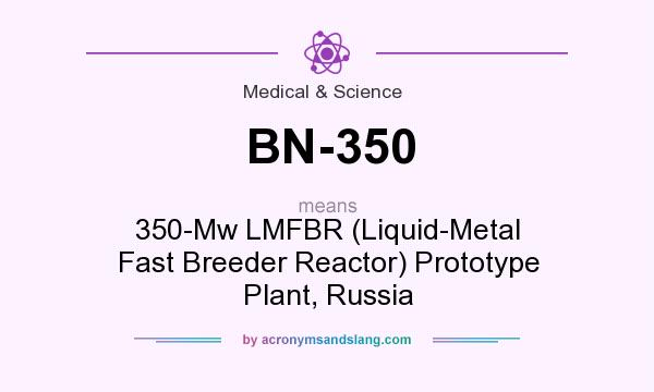 What does BN-350 mean? It stands for 350-Mw LMFBR (Liquid-Metal Fast Breeder Reactor) Prototype Plant, Russia