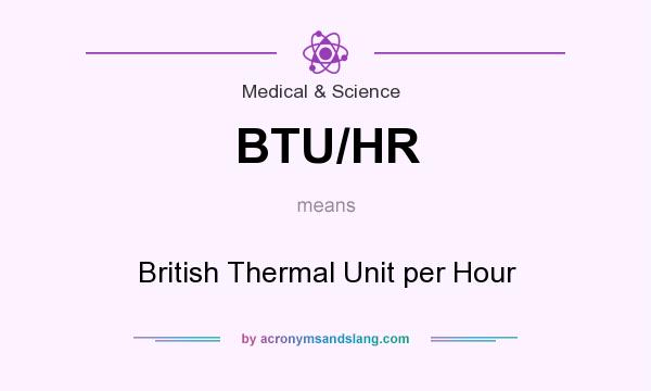What does BTU/HR mean? It stands for British Thermal Unit per Hour