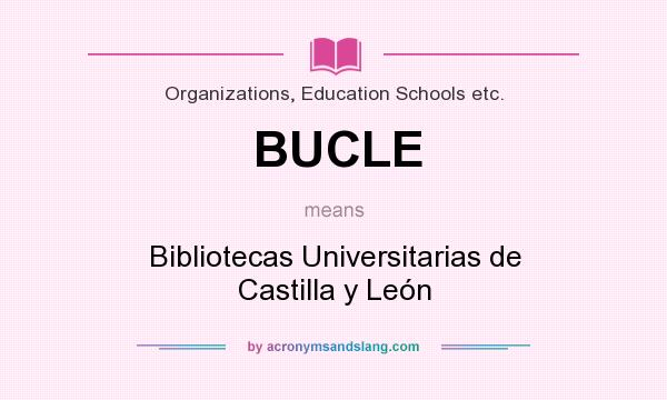 What does BUCLE mean? It stands for Bibliotecas Universitarias de Castilla y León