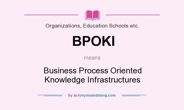 What does BPOKI mean? It stands for Business Process Oriented Knowledge Infrastructures