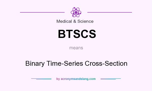 What does BTSCS mean? It stands for Binary Time-Series Cross-Section