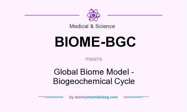 What does BIOME-BGC mean? It stands for Global Biome Model - Biogeochemical Cycle