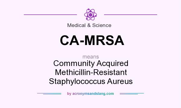 What does CA-MRSA mean? It stands for Community Acquired Methicillin-Resistant Staphylococcus Aureus
