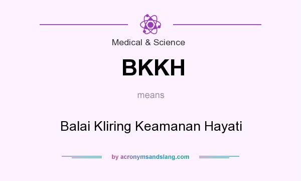 What does BKKH mean? It stands for Balai Kliring Keamanan Hayati