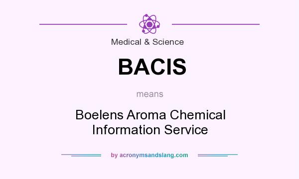 What does BACIS mean? It stands for Boelens Aroma Chemical Information Service