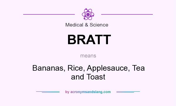 What does BRATT mean? It stands for Bananas, Rice, Applesauce, Tea and Toast