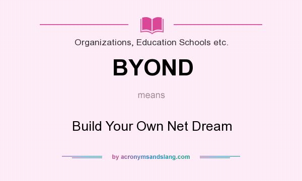 What does BYOND mean? It stands for Build Your Own Net Dream