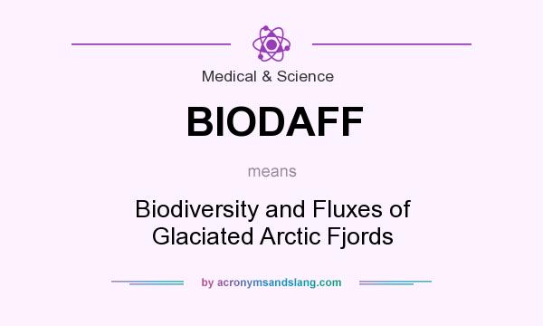 What does BIODAFF mean? It stands for Biodiversity and Fluxes of Glaciated Arctic Fjords
