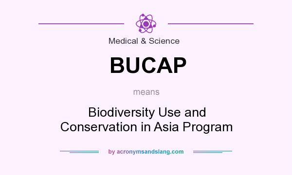 What does BUCAP mean? It stands for Biodiversity Use and Conservation in Asia Program
