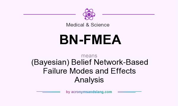 What does BN-FMEA mean? It stands for (Bayesian) Belief Network-Based Failure Modes and Effects Analysis