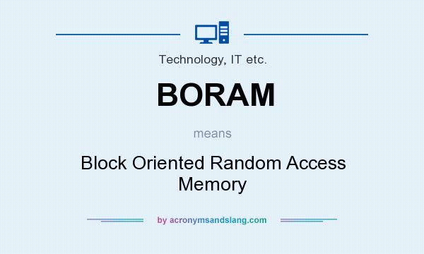 What does BORAM mean? It stands for Block Oriented Random Access Memory
