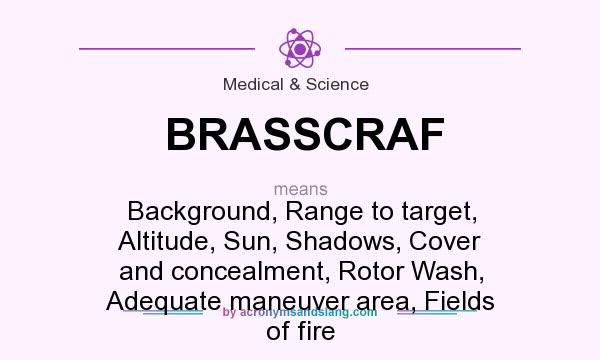 What does BRASSCRAF mean? It stands for Background, Range to target, Altitude, Sun, Shadows, Cover and concealment, Rotor Wash, Adequate maneuver area, Fields of fire