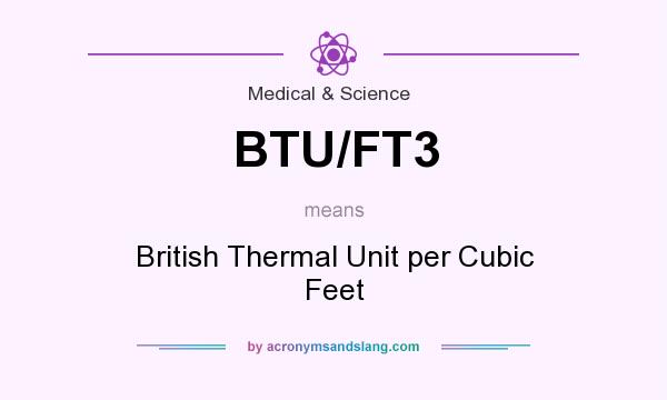 What does BTU/FT3 mean? It stands for British Thermal Unit per Cubic Feet