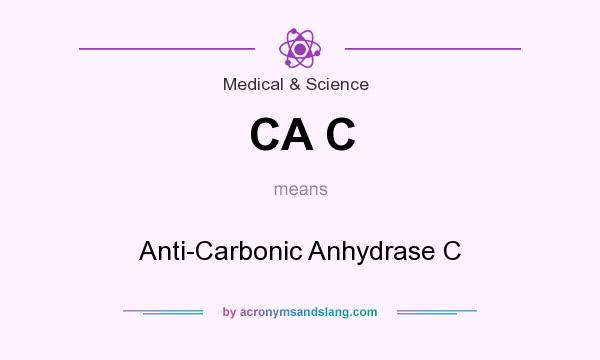 What does CA C mean? It stands for Anti-Carbonic Anhydrase C