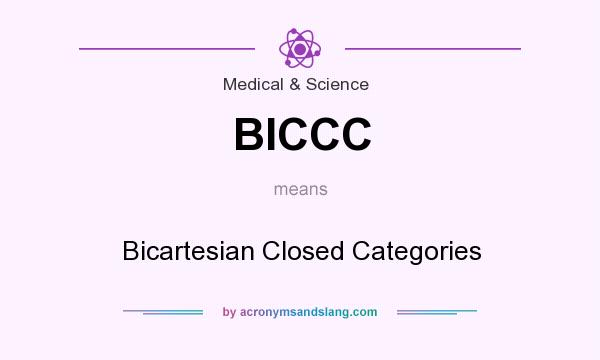 What does BICCC mean? It stands for Bicartesian Closed Categories
