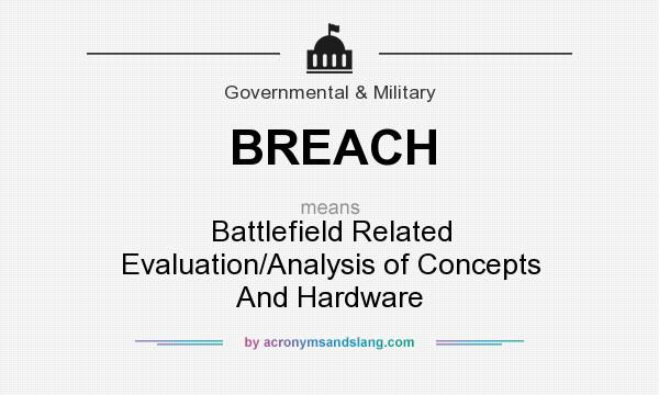 What does BREACH mean? It stands for Battlefield Related Evaluation/Analysis of Concepts And Hardware