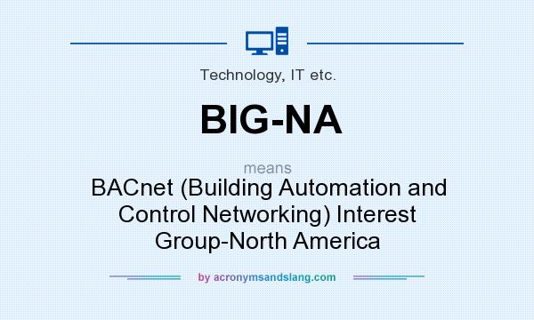 What does BIG-NA mean? It stands for BACnet (Building Automation and Control Networking) Interest Group-North America