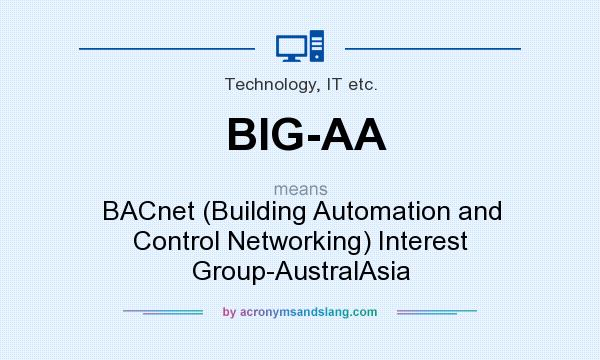 What does BIG-AA mean? It stands for BACnet (Building Automation and Control Networking) Interest Group-AustralAsia